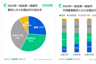 香港马会 黄大仙心水